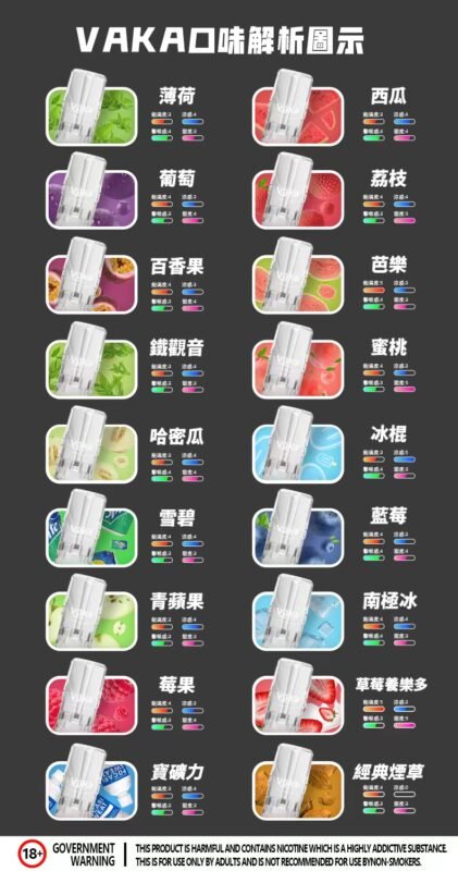 VAKA一代通用發光煙彈